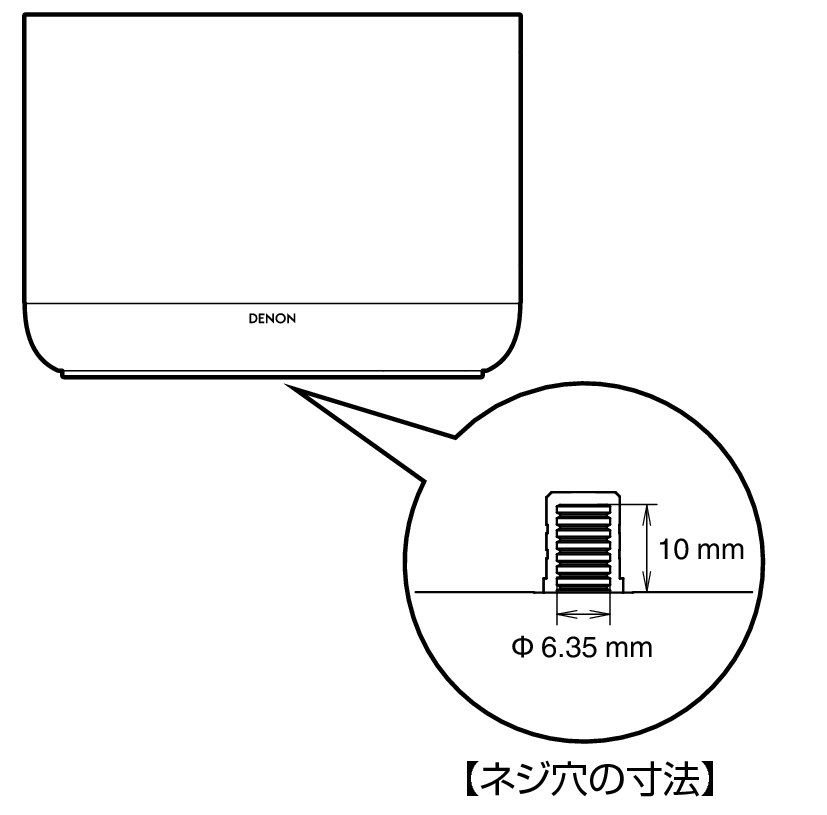 Screw hole size DH400